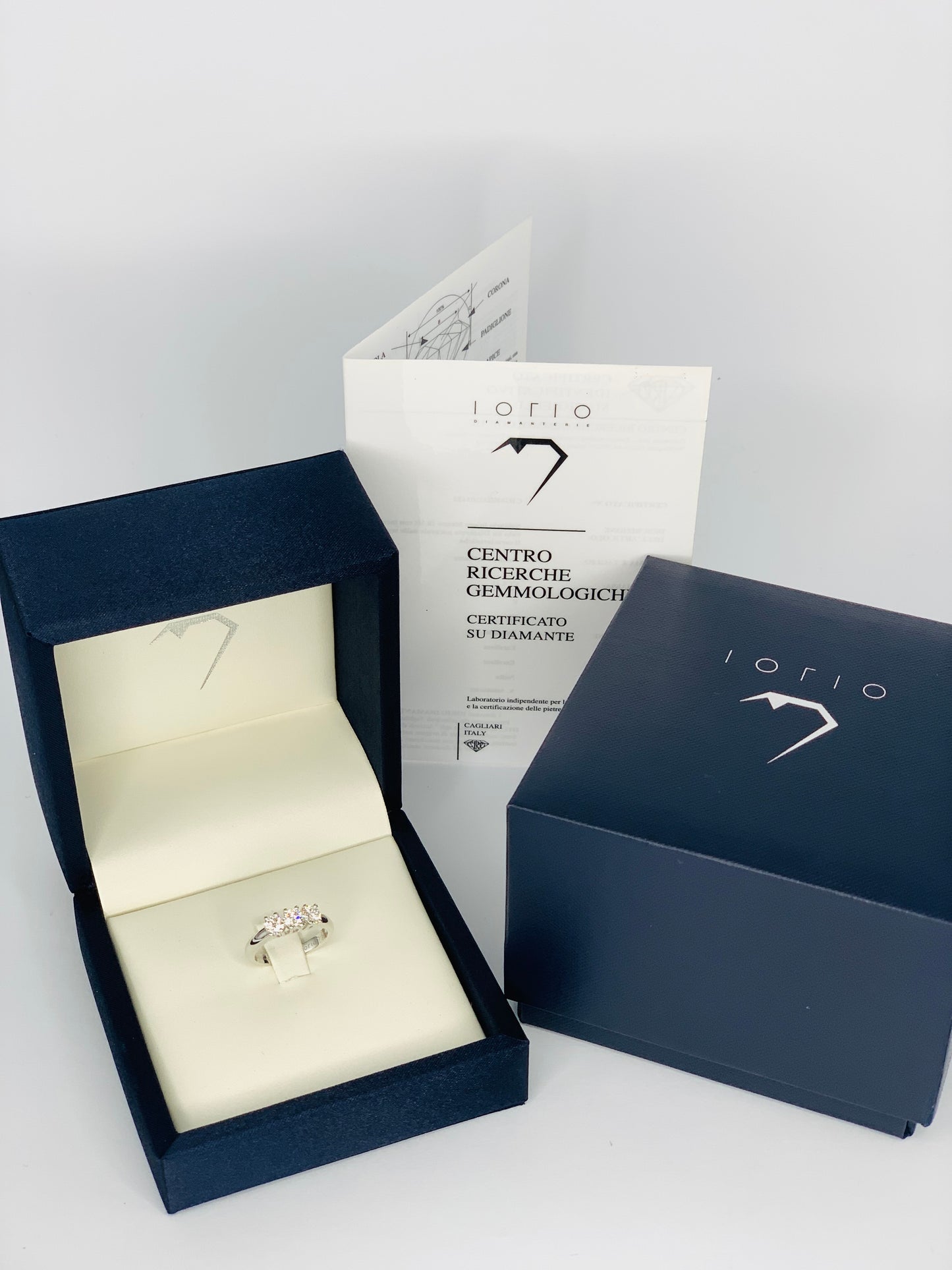Anello Trilogy
